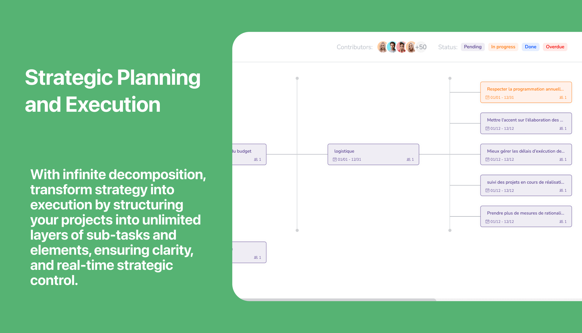 Strategic Planning