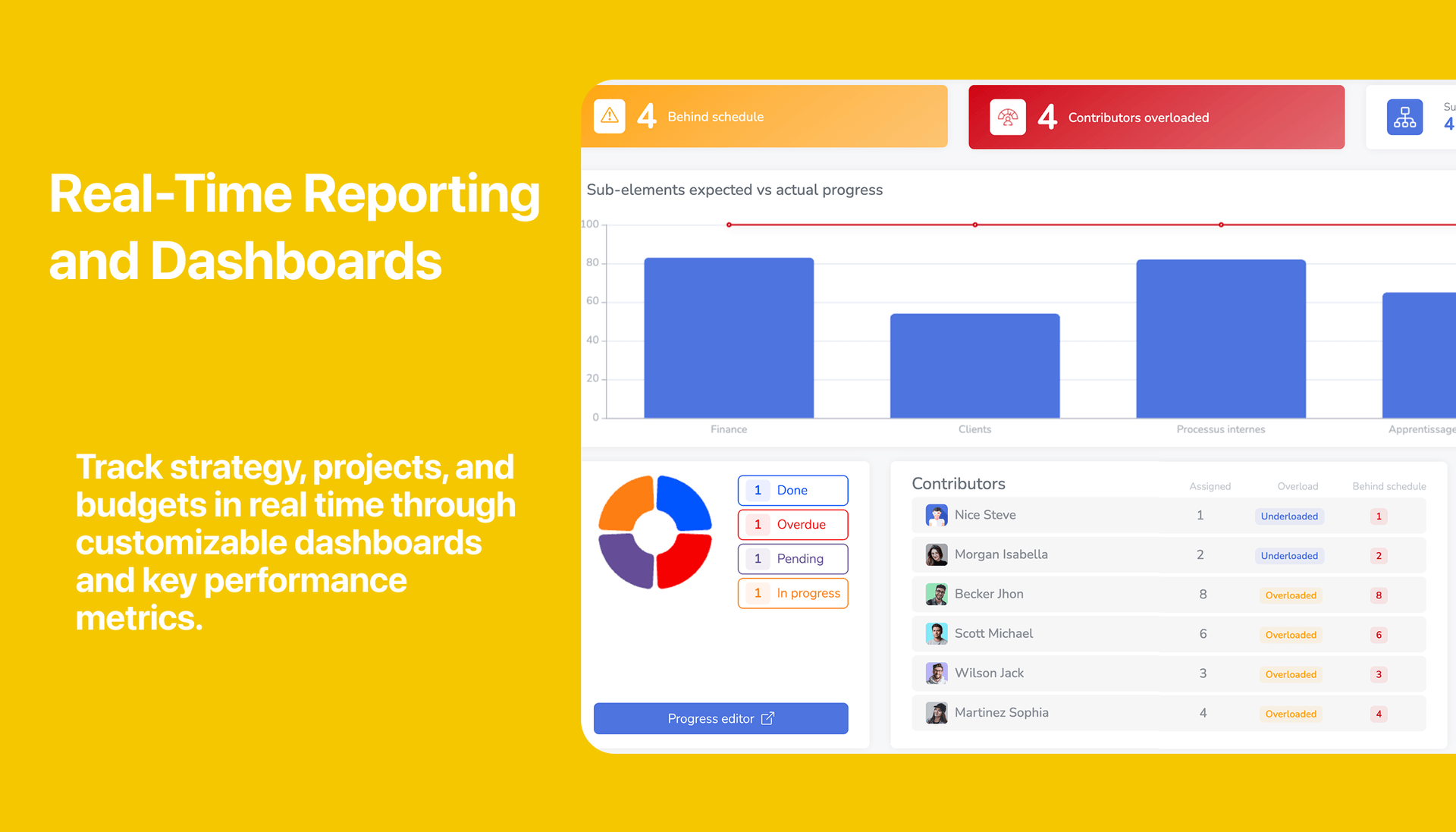 Real-Time Reporting